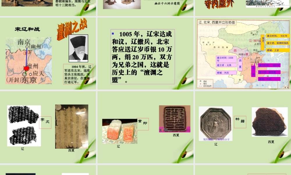 七年级历史下册 第10课辽西夏与北宋并立课件 北师大版 课件