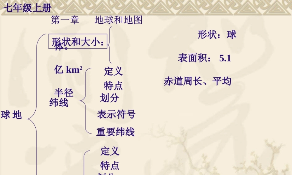 七年级地理上第一章地球与地图复习课件新课标人教版 课件