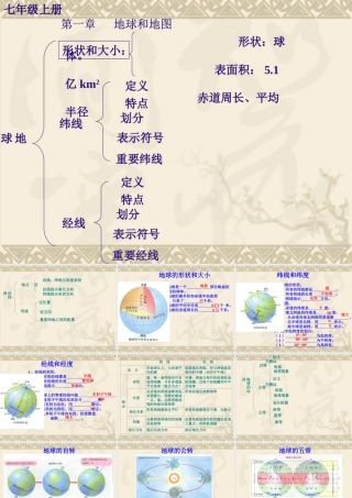 七年级地理上第一章地球与地图复习课件新课标人教版 课件