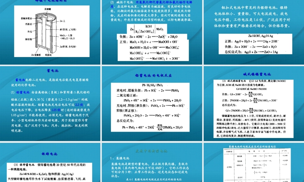 九年级化学 91化学与能源课件2沪教版 课件
