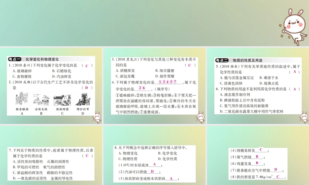 九年级化学上册 第一单元(走进化学世界)单元小结与复习课件 (新版)新人教版 课件