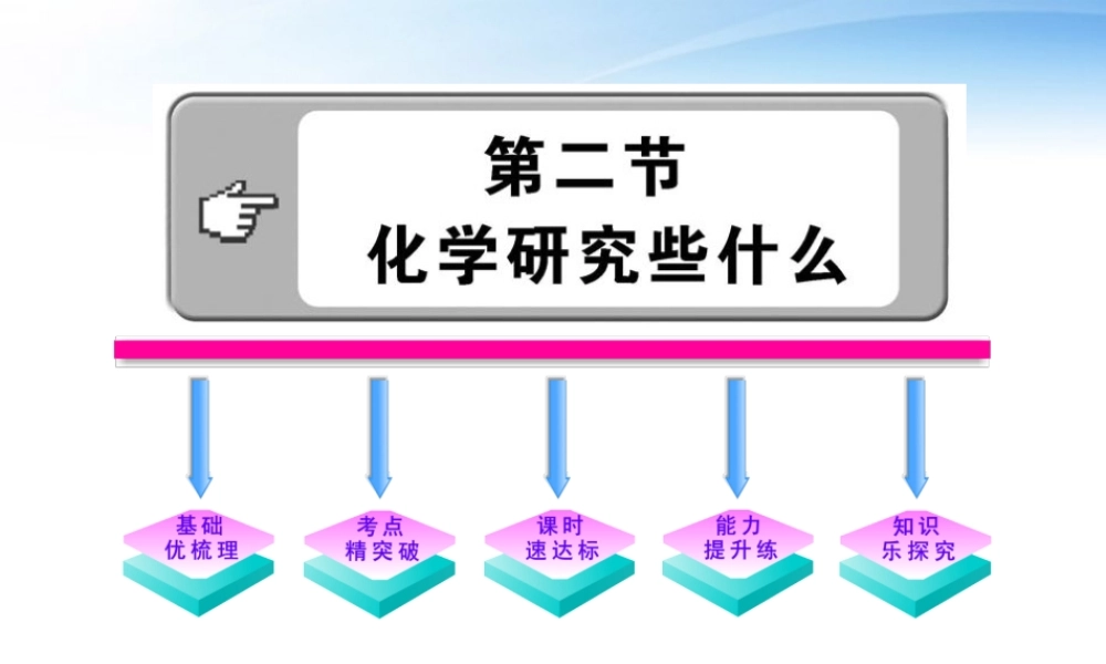 九年级化学上册 12化学研究些什么配套课件 沪教版 课件