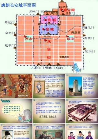 七年级历史下册 第3课 开元盛世课件 新人教版 课件