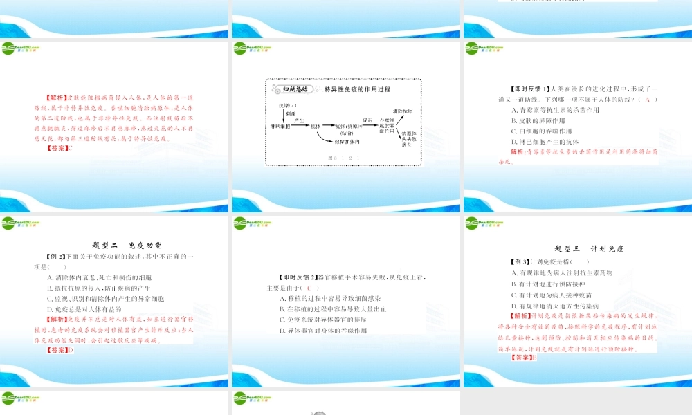 (随堂优化训练)八年级生物下册 第八单元 第一章 第二节 免疫与计划免疫 配套课件 人教新课标版 课件
