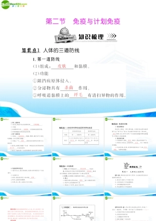 (随堂优化训练)八年级生物下册 第八单元 第一章 第二节 免疫与计划免疫 配套课件 人教新课标版 课件