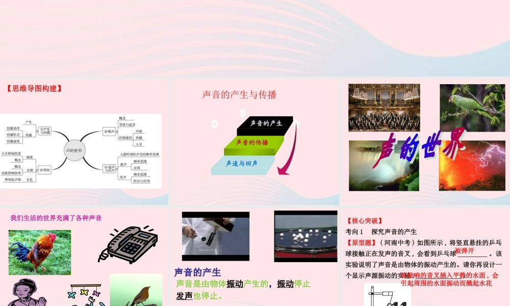 中考物理一轮复习 第三章 声音的世界考点梳理课件 沪科版 中考物理一轮复习 第三章 声音的世界考点梳理课件 沪科版