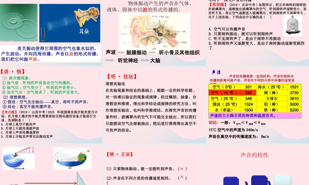 中考物理一轮复习 第三章 声音的世界考点梳理课件 沪科版 中考物理一轮复习 第三章 声音的世界考点梳理课件 沪科版