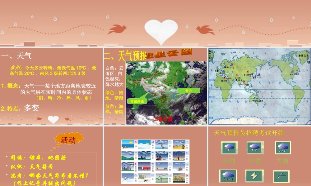 七年级地理上册 4.1 天气和气候课件 (新版)湘教版 课件