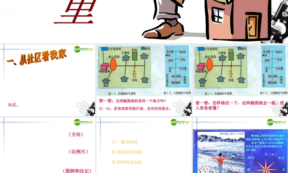 七年级历史上册(历史与社会)第一单元之(我的家在哪里)课件 人教实验版 课件