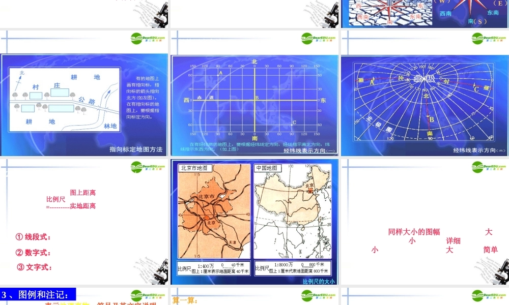 七年级历史上册(历史与社会)第一单元之(我的家在哪里)课件 人教实验版 课件
