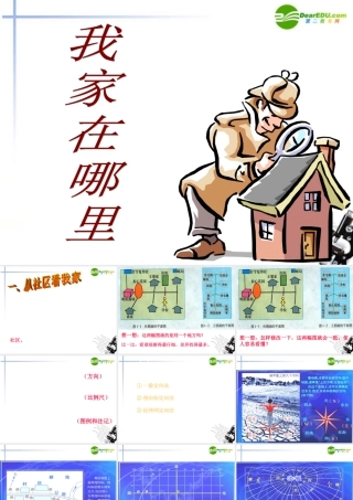 七年级历史上册(历史与社会)第一单元之(我的家在哪里)课件 人教实验版 课件