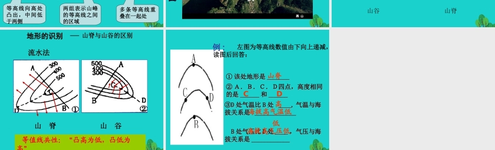 七年级地理上册 第二章 第三节 世界的地形 等高线地形图课件 (新版)湘教版 1118311