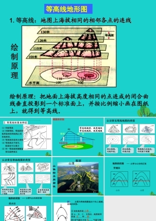 七年级地理上册 第二章 第三节 世界的地形 等高线地形图课件 (新版)湘教版 1118311