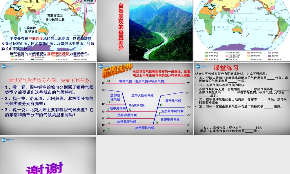 七年级地理上册 第四章 第四节 世界主要气候类型课件2 湘教版 课件