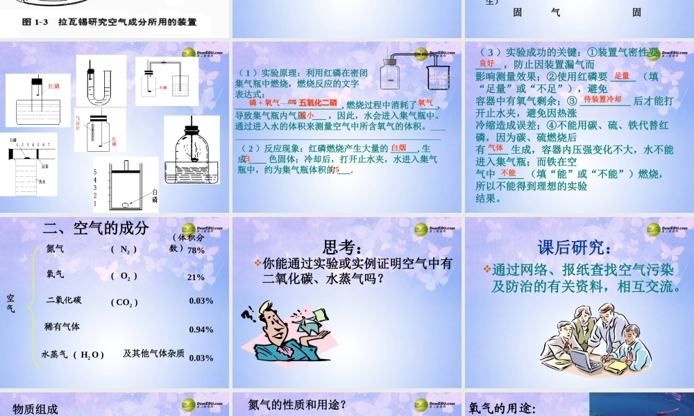 九年级化学上册(第二单元 我们周围的空气)课件 新人教版 课件