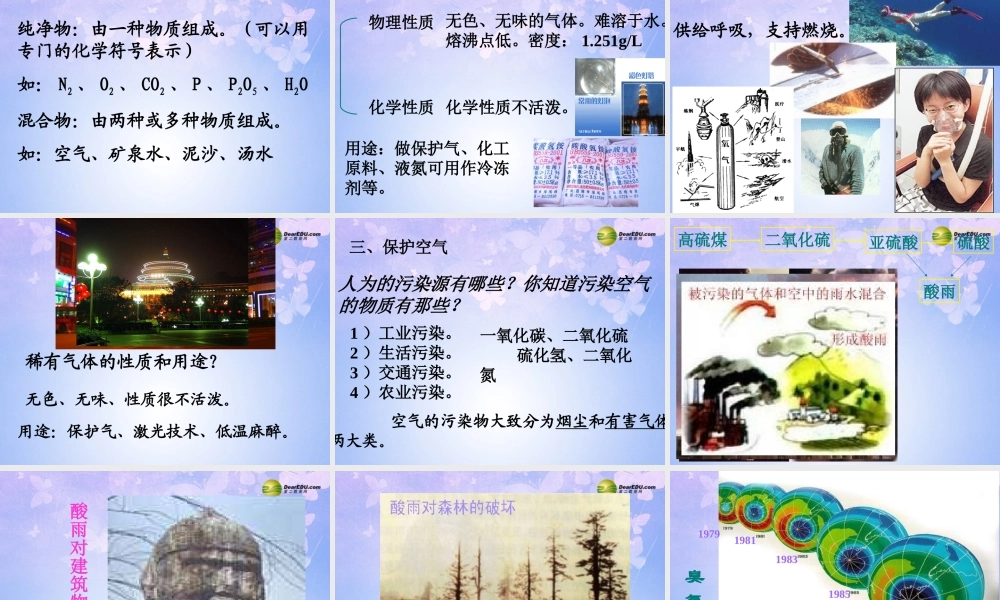 九年级化学上册(第二单元 我们周围的空气)课件 新人教版 课件