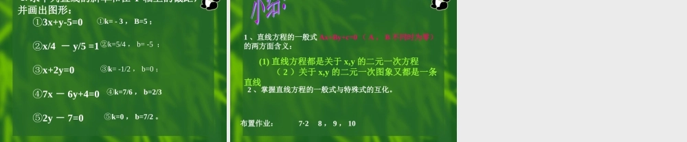 1024线的一般式方程_liuyunxia 高二数学获奖精品课件大集合4 新课标 人教版 高二数学获奖精品课件大集合4 新课标 人教版
