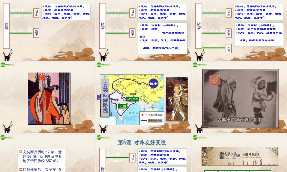 七年级历史上册 对外友好往来课件 人教新课标版 课件