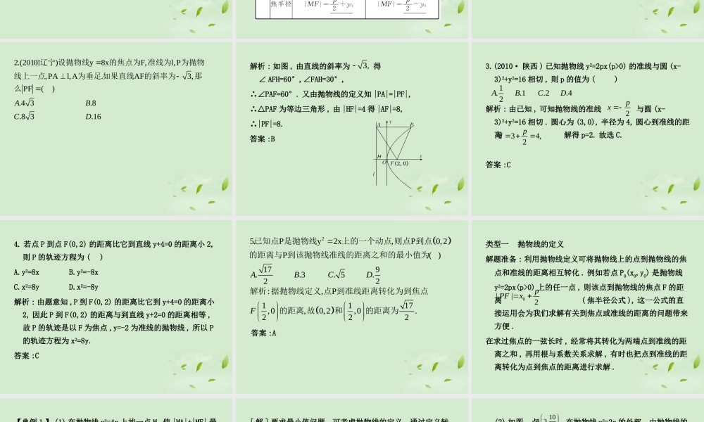 (走向清华北大)高考总复习 抛物线课件