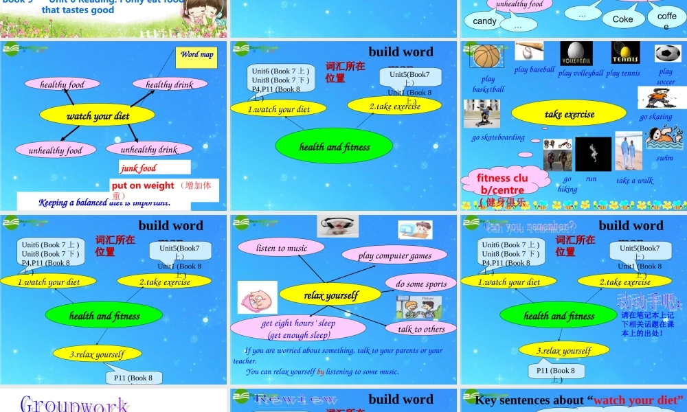 中考英语复习 话题与书面表达专项训练课件