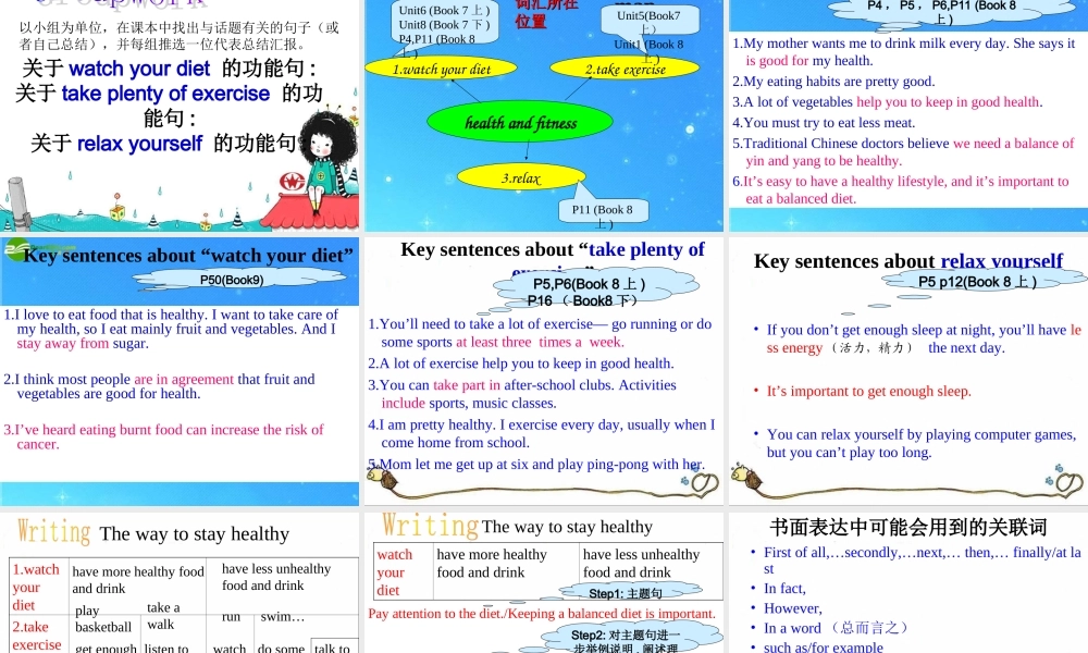 中考英语复习 话题与书面表达专项训练课件