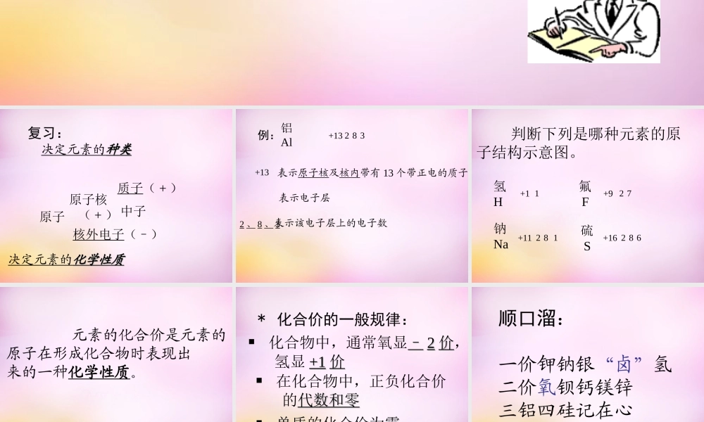 九年级化学上册 第四单元 课题4 化学式与化合价课件 新人教版 课件