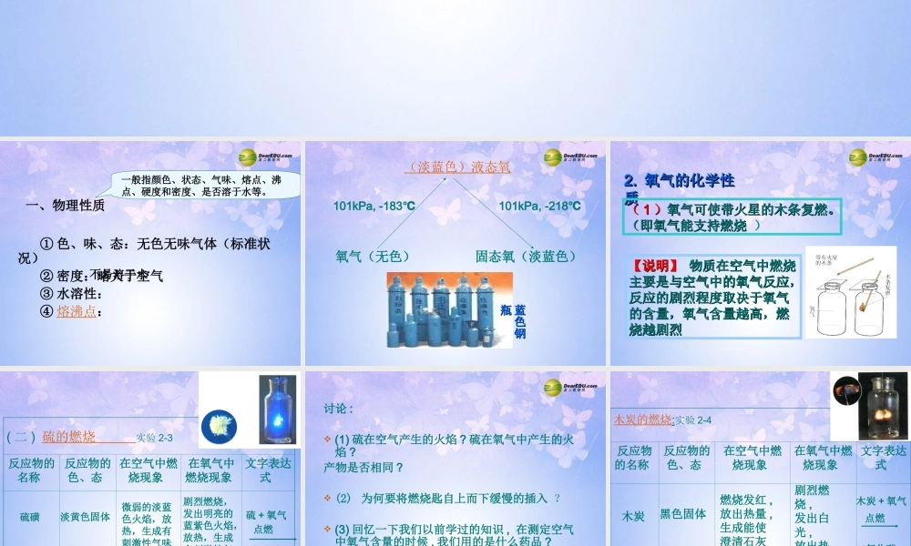 九年级化学上册(氧气)课件 新人教版 课件