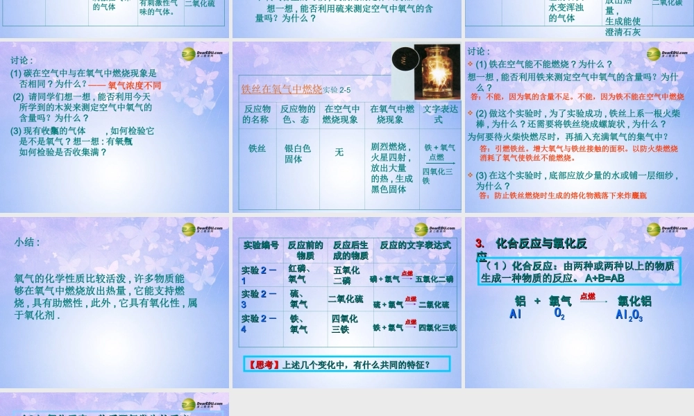 九年级化学上册(氧气)课件 新人教版 课件