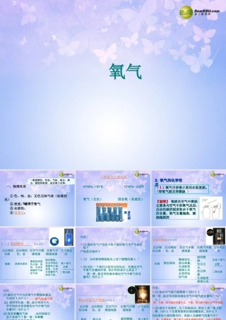 九年级化学上册(氧气)课件 新人教版 课件