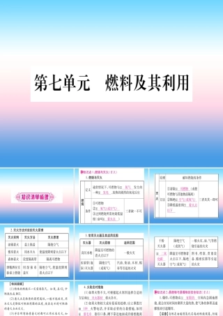 (云南专用)中考化学总复习 第1部分 教材系统复习 九上 第7单元 燃料及其利用(精讲)课件