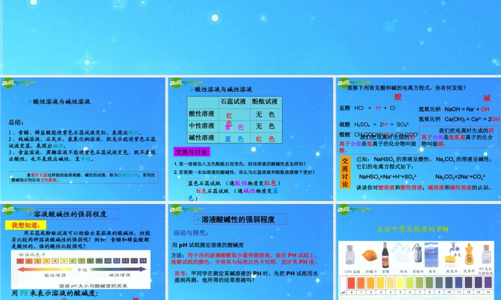 九年级化学 生活中的酸和碱课件 鲁教版 课件