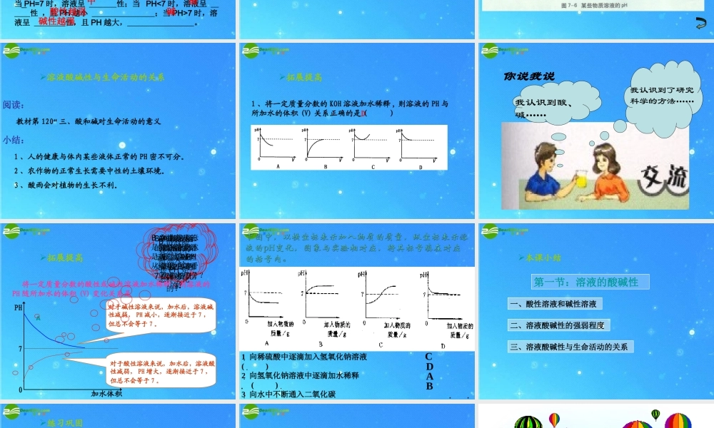 九年级化学 生活中的酸和碱课件 鲁教版 课件