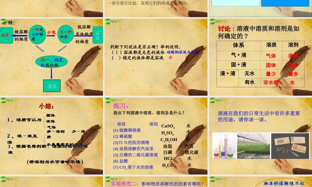 九年级化学下册(溶液的形成)(第1课时)课件 人教新课标版 课件