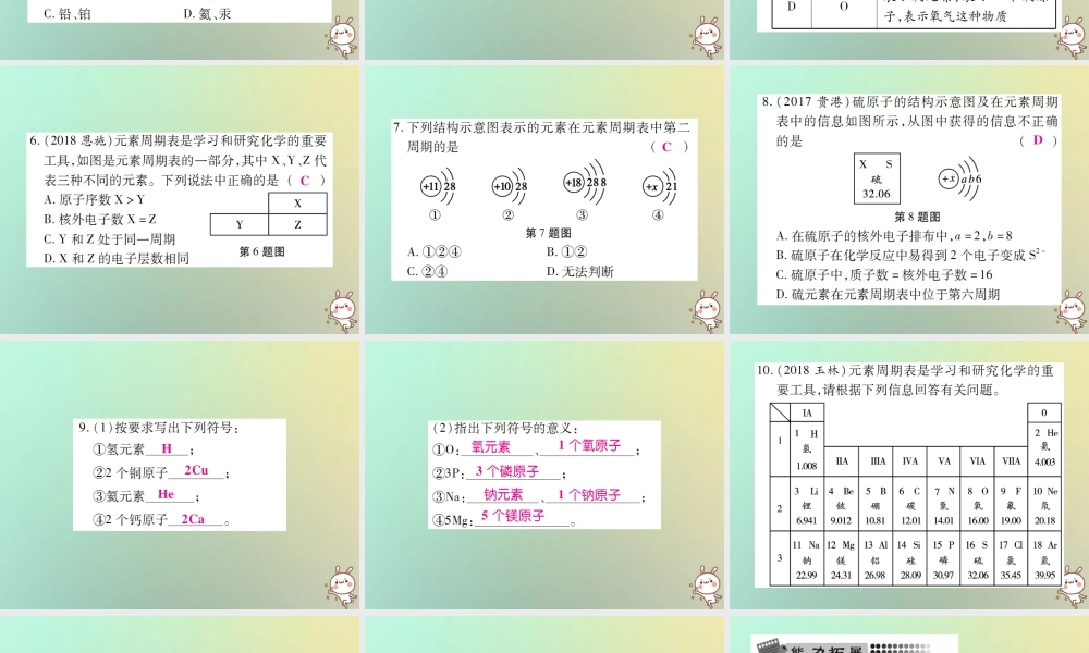 九年级化学上册 第三单元 物质构成的奥秘 课题3 元素 第2课时 元素符号 元素周期表课件 (新版)新人教版 课件