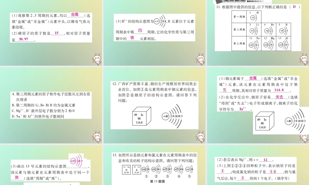九年级化学上册 第三单元 物质构成的奥秘 课题3 元素 第2课时 元素符号 元素周期表课件 (新版)新人教版 课件