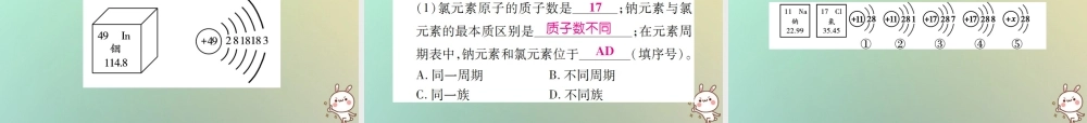 九年级化学上册 第三单元 物质构成的奥秘 课题3 元素 第2课时 元素符号 元素周期表课件 (新版)新人教版 课件