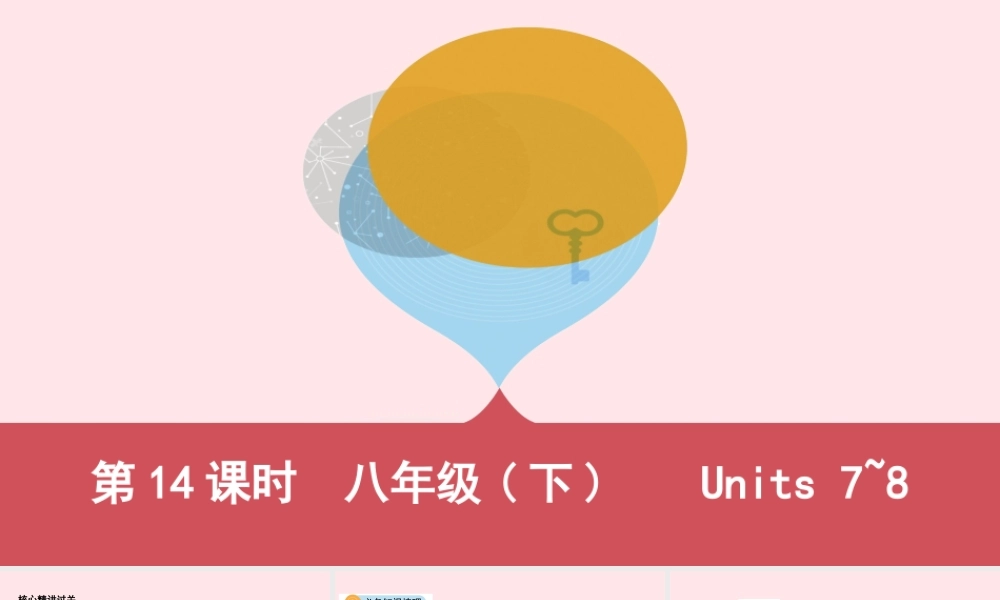 (河南专用)版中考英语 八下 第14课时 Units7 8课件 人教新目标版 课件