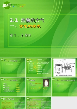 九年级化学21-1空气的组成课件人教版 课件