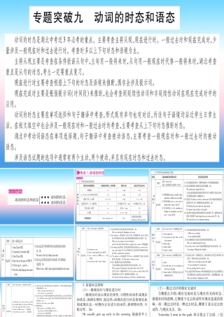 (湖北专用版)版中考英语复习 第二篇 中考专题突破 第一部分 语法专题 专题突破9 动词的时态和语态课件
