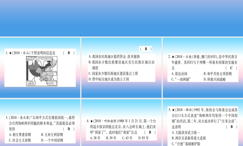 (甘肃专用)中考历史总复习 第一篇 考点系统复习 板块三 中国现代史 主题四 民族团结与祖国统一(精练)课件