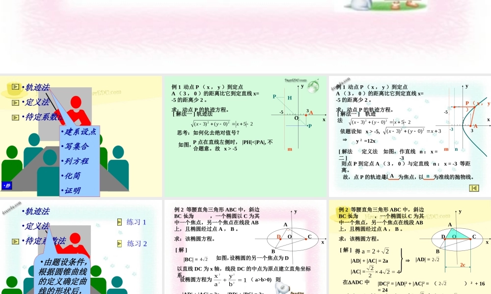 8.7求圆锥曲线方程的常用方法 高二数学圆锥曲线ppt课件集二 人教版 高二数学圆锥曲线ppt课件集二 人教版
