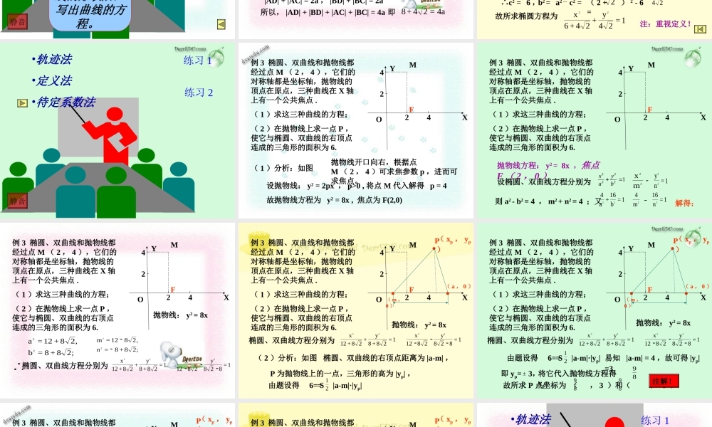 8.7求圆锥曲线方程的常用方法 高二数学圆锥曲线ppt课件集二 人教版 高二数学圆锥曲线ppt课件集二 人教版