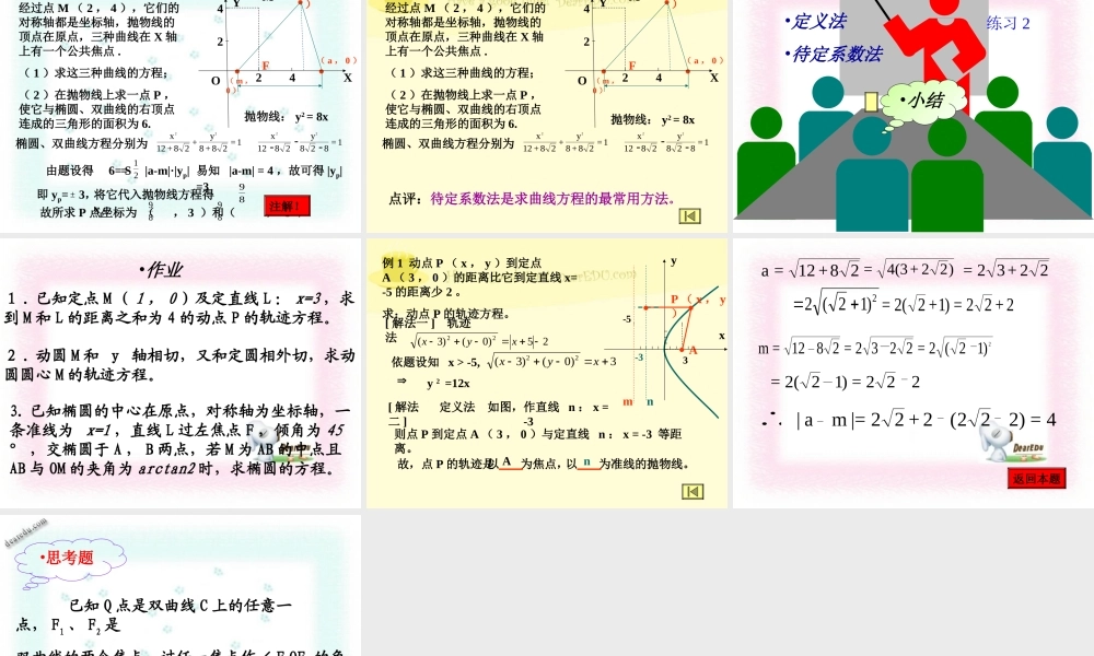 8.7求圆锥曲线方程的常用方法 高二数学圆锥曲线ppt课件集二 人教版 高二数学圆锥曲线ppt课件集二 人教版