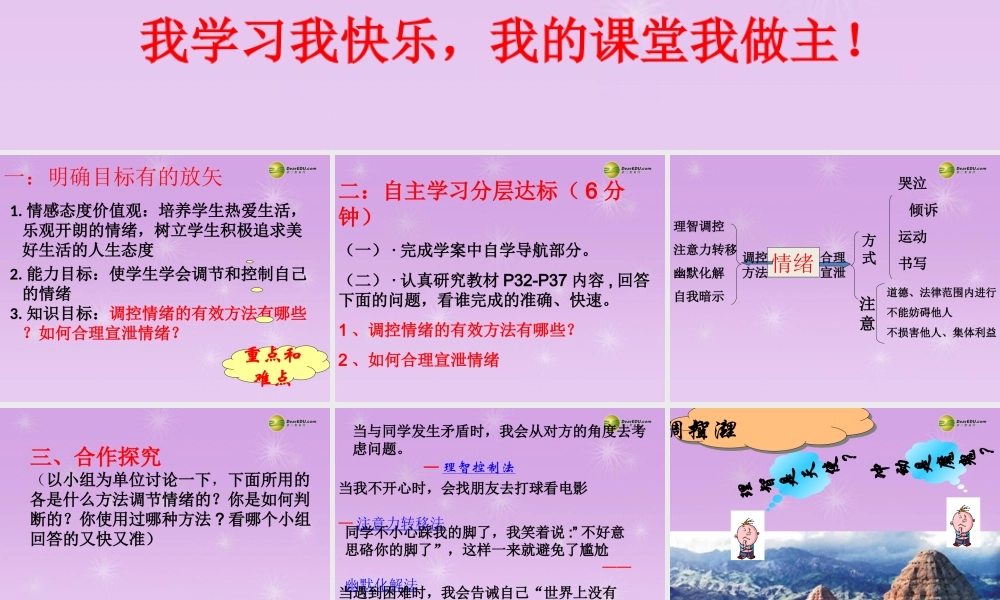 七年级政治下册 第十三课 让快乐时时围绕在我身边 第二框调节和控制好自己的情绪课件 鲁教版 课件