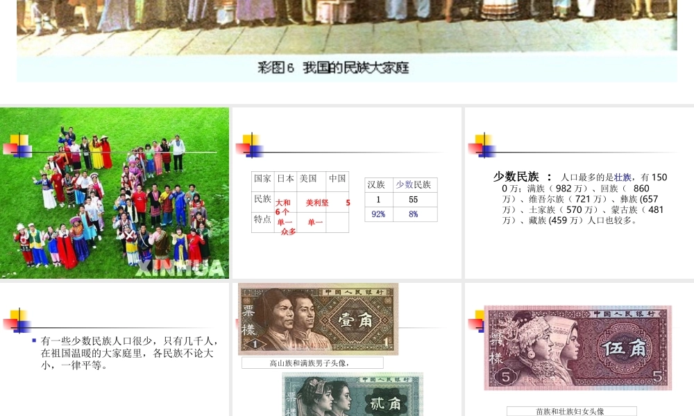 七年级地理多民族的大家庭课件1 鲁教版 课件