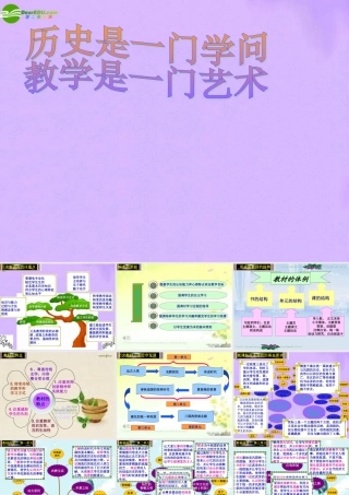 七年级历史下册 知识树教学素材 人教新课标版 课件