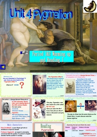 Unit4 Pygmalion reading  0 课件