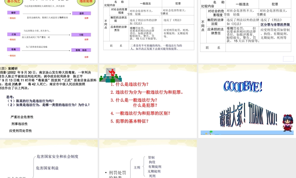 七年级政治下册 8.1勿以恶小而为之课件 粤教版 课件