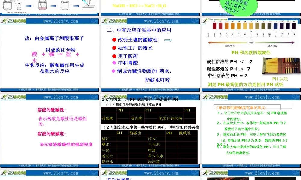 九年级化学酸和碱之间会发生什么反应课件人教版 课件