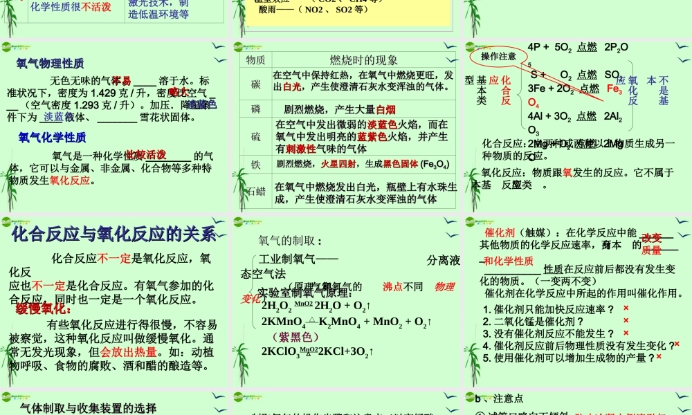 九年级化学上册 2-4单元复习课件 人教新课标版 课件